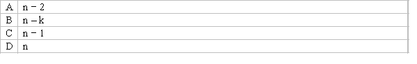 Which of the following best describes the number of degrees of freedom used in a Chi-square test for a value of the population variance?