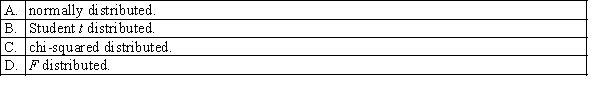 The ratio of two independent chi-squared variables, each divided by its number of degrees of freedom, is: