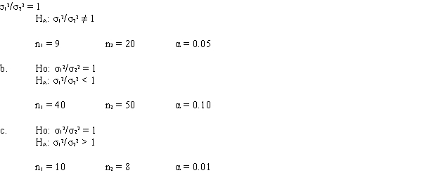 What are the rejection regions for each of the following sets of hypotheses?