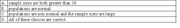 In testing the difference between two population means, using two independent samples, the sampling distribution of the sample mean difference is normal if the: