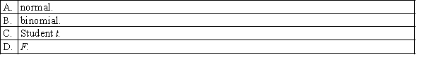 A test is being conducted to test the difference between two population means, using data that are gathered from a matched pairs experiment. If the paired differences are normal, then the distribution used for testing is the: