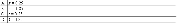 When the necessary conditions are met, a two-tail test is being conducted to test the difference between two population proportions. The two sample proportions are p<sub>1</sub> = 0.25 and p<sub>2</sub> = 0.20 and the standard error of the sampling distribution of is 0.04. The calculated value of the test statistic will be: