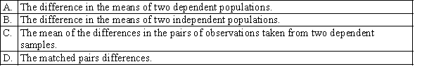 Which of the following best describes the symbol ?