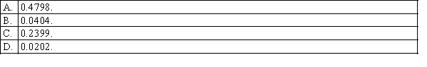 When the necessary conditions are met, a two-tail test is being conducted to test the difference between two population proportions. If the value of the test statistic z is 2.05, then the p-value is: