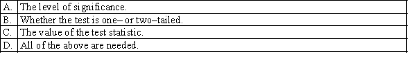 In order to determine the p-value, which of the following items of information is not needed?