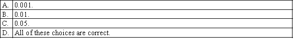 Which of the following p-values will lead us to reject the null hypothesis if the level of significance equals 0.10?
