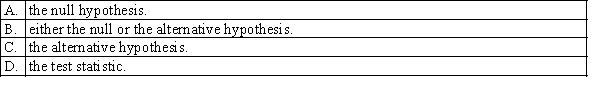 If the research question is not an equality statement, then in hypothesis testing it is specified as: