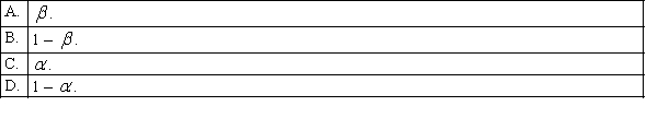 The probability of a Type I error is denoted by: