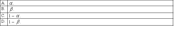 The probability of a Type II error is denoted by: