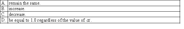For a given level of significance, if the sample size decreases, the probability of a Type II error will:
