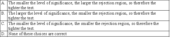 Which of the following statements best describes the level of significance?