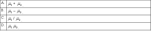 If two random samples of sizes and are selected independently from two populations with means and , then the mean of the sampling distribution of the sample mean difference, , equals: :