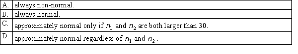 If two random samples of sizes and are selected independently from two non-normally distributed populations, then the sampling distribution of the sample mean difference, , is: