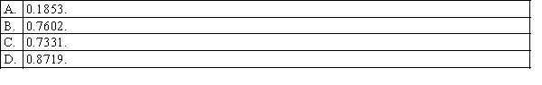 Two samples are selected at random from two independent normally distributed populations. Sample 1 has 49 observations and has a mean of 10 and a standard deviation of 5. Sample 2 has 36 observations and has a mean of 12 and a standard deviation of 3. The standard error of the sampling distribution of the sample mean difference, , is: