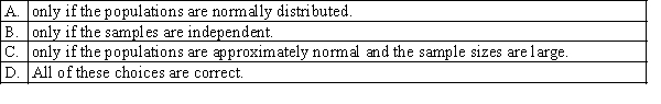 The expected value of the difference of two sample means equals the difference of the corresponding population means: