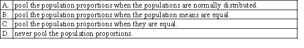 In constructing a confidence interval estimate for the difference between two population proportions, we: