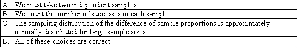 Which of the following statements is correct when estimating the difference between two population proportions p<sub>1</sub> − p<sub>2</sub>?