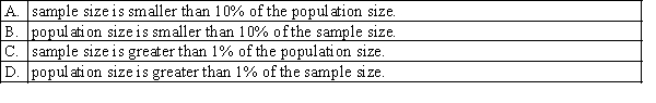 As a general rule in computing the standard error of the sample mean, the finite population correction factor is used only if the: