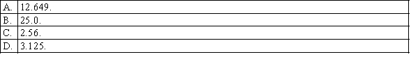 Consider an infinite population with a mean of 160 and a standard deviation of 25. A random sample of size 64 is taken from this population. The standard deviation of the sample mean equals: