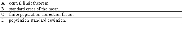 The standard deviation of the sampling distribution of the sample mean is also called the: