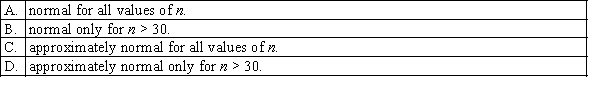 If a random sample of size n is drawn from a normal population, then the sampling distribution of the sample mean will be: