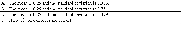 If it is known that the population proportion of car parks in a particular city that offer early discount fees is 25%, which of the following best describes the mean and standard deviation of the sampling distribution of the sample proportion of car parks that offer early discount fees for samples taken of size 30?