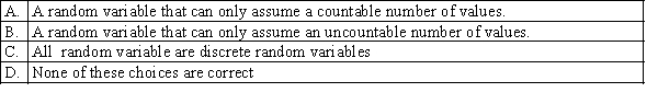 Which of the following best describes a discrete random variable?
