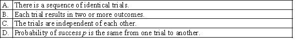 Which of the following is not a characteristic of a binomial experiment?