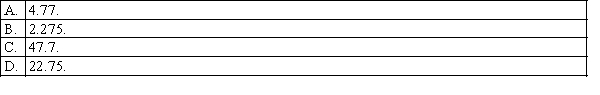 The standard deviation of a binomial distribution for which n = 100 and p = .35 is: