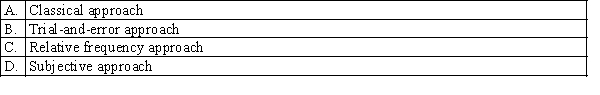 Which of the following is not an approach to assigning probabilities?