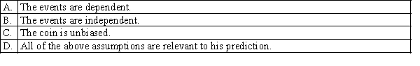 If a coin is tossed three times, and a statistician predicts that the probability of obtaining three heads in a row is 0.125, which of the following assumptions is irrelevant to his prediction?