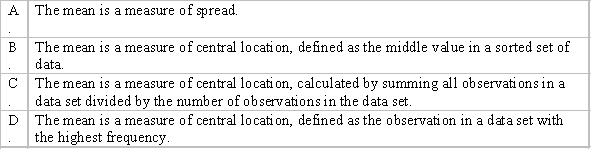 Which of the following statements best describes the mean of a data set?