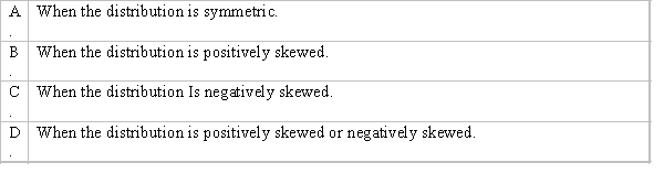Which of the following statements describes when the median is a better measure of centre than the mean?
