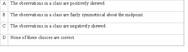 Which of the following must is necessary when approximating descriptive measures for grouped data?