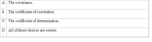 Which of the following are measures of the linear relationship between two variables?
