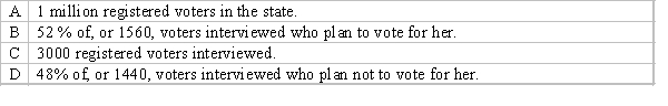 A politician who is running for the office of premier in a state with 1 million registered voters commissions a survey. In the survey, 52% of the 3000 registered voters interviewed say they plan to vote for her. The sample is the:  <div style=padding-top: 35px> 