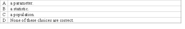 A summary measure that is computed from a sample to describe a characteristic of the population is called:  <div style=padding-top: 35px> 