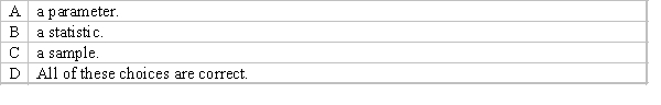 A summary measure that is computed from a population is called:  <div style=padding-top: 35px> 