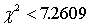 <strong>In a hypothesis test for the population variance, the hypotheses are: . . If the sample size is 15 and the test is being carried out at the 5% level of significance, the null hypothesis will be rejected if:</strong> A) . B) . C) . D) .