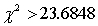 <strong>In a hypothesis test for the population variance, the hypotheses are: . . If the sample size is 15 and the test is being carried out at the 5% level of significance, the null hypothesis will be rejected if:</strong> A) . B) . C) . D) .