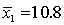 <strong>In testing whether the means of two normal populations are equal, summary statistics computed for two independent samples are as follows: , , . , , . Assume that the population variances are unequal. The standard error of the sampling distribution of the sample mean difference is equal to:</strong> A) 0.3247. B) 0.3282. C) 0.1054. D) 0.1125.