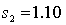 <strong>In testing whether the means of two normal populations are equal, summary statistics computed for two independent samples are as follows: , , . , , . Assume that the population variances are unequal. The standard error of the sampling distribution of the sample mean difference is equal to:</strong> A) 0.3247. B) 0.3282. C) 0.1054. D) 0.1125.