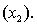 An economist is in the process of developing a model to predict the price of gold. She believes that the two most important variables are the price of a barrel of oil and the interest rate She proposes the first-order model with interaction: . A random sample of 20 daily observations was taken. The computer output is shown below. THE REGRESSION EQUATION IS Is there sufficient evidence at the 1% significance level to conclude that the price of a barrel of oil and the price of gold are linearly related?