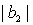 <strong>Excel and Minitab both provide the p-value for testing each coefficient in the multiple regression model. In the case of , this represents the probability that:</strong> A) could be this large if Ho: is really true. B) could be this large if Ho: is really false. C) could be this large if Ho: is really true. D) could be this large if Ho: is really true.