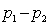 If we want to perform a one-tail test for differences between two populations of nominal data with exactly two categories, we must employ the z-test of .