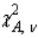 The value of with degrees of freedom, such that the area to its left under the chi-squared curve is equal to A, is denoted by , while denotes the value such that the area to its right is A.