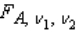 We define as the value of the F with and degrees of freedom such that the area to its left under the F curve is A, while is defined as the value such that the area to its left is A.