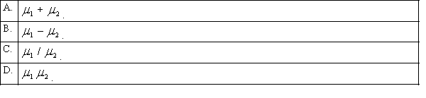 If two random samples of sizes and are selected independently from two populations with means and , then the mean of the sampling distribution of the sample mean difference, , equals: :