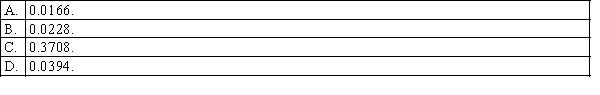 A normally distributed population with 200 elements has a mean of 60 and a standard deviation of 10. The probability that the mean of a sample of 25 elements taken from this population will be smaller than 56 is: