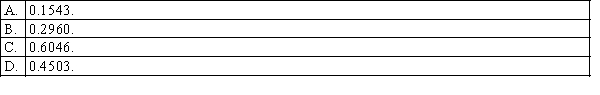 An infinite population has a mean of 33 and a standard deviation of 6. A sample of 100 observations is to be taken at random from this population. The probability that the sample mean will be between 34.5 and 36.1 is: